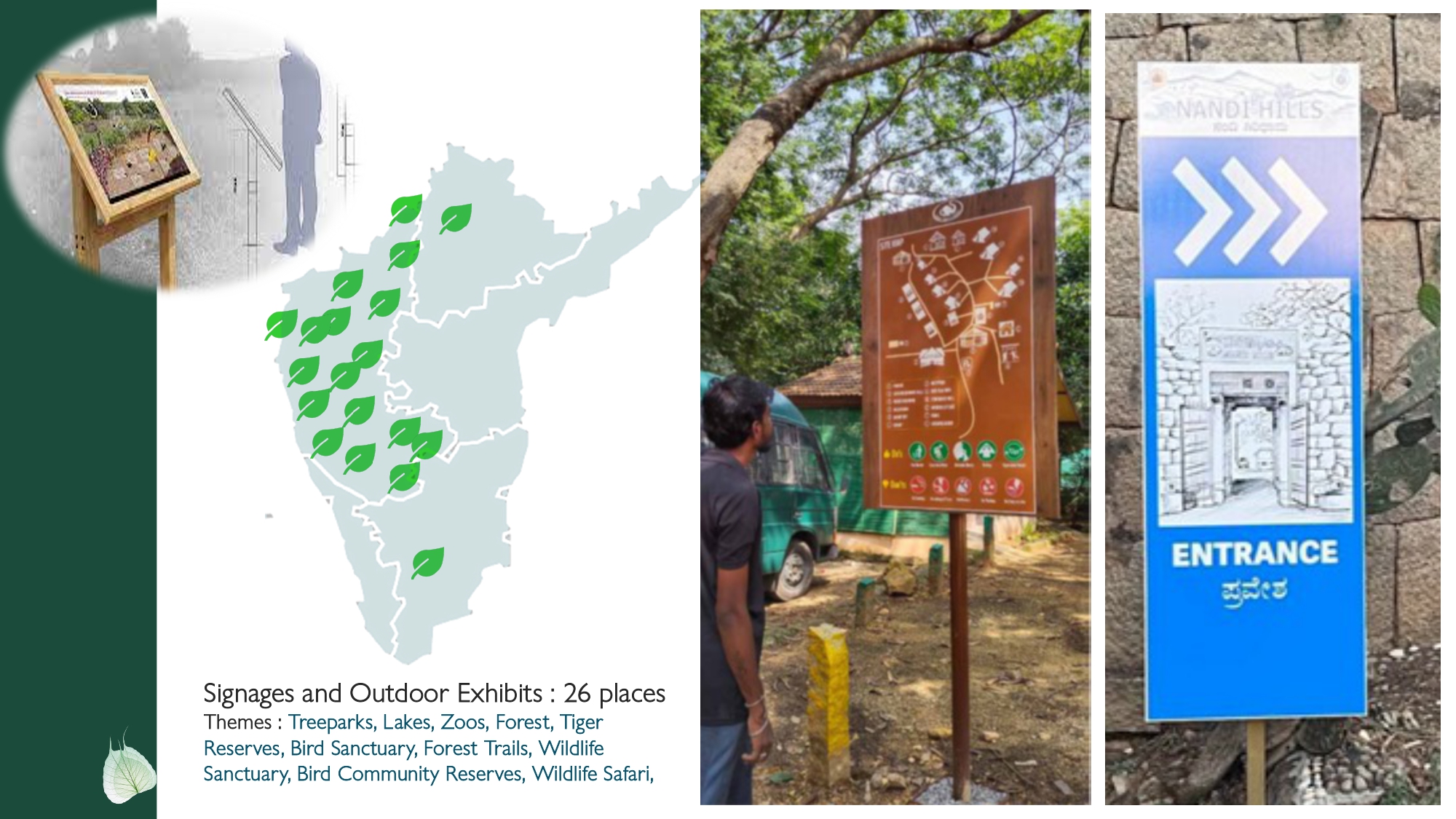 Signages